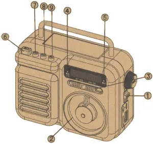 KAGO 35246670 - Radio Operation