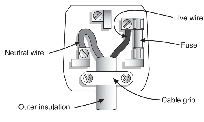 Beldray HCH220767 2000 W Flat Fan Heater - Fig 2