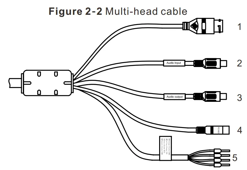 SUNELL SN-IPR8050AKAN-Z Bullet Network Camera - Multi-head cable 1