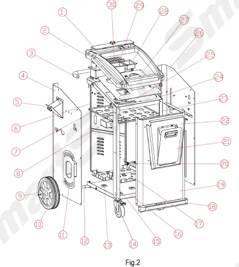 SmartSafe-CAT-601S-Automatic-Transmission-Fluid-Exchanger-02