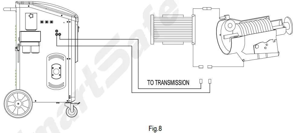 SmartSafe-CAT-601S-Automatic-Transmission-Fluid-Exchanger-10