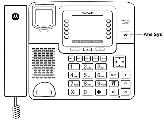 motorola 4-Line Wireless Desk Phone ML1100- s P