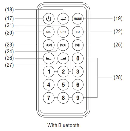 HamiltonBuhl VENU100W Water-Resistant -BLUETOOTH