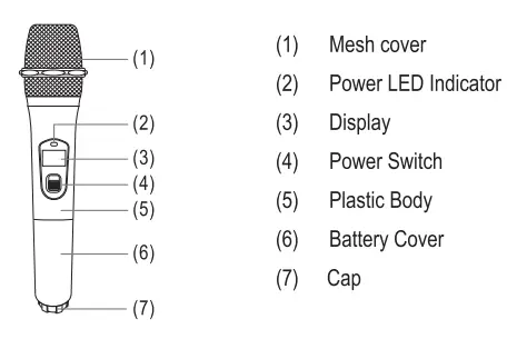 HamiltonBuhl VENU100W Water-Resistant -- LED