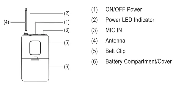 HamiltonBuhl VENU100W Water-Resistant --OF