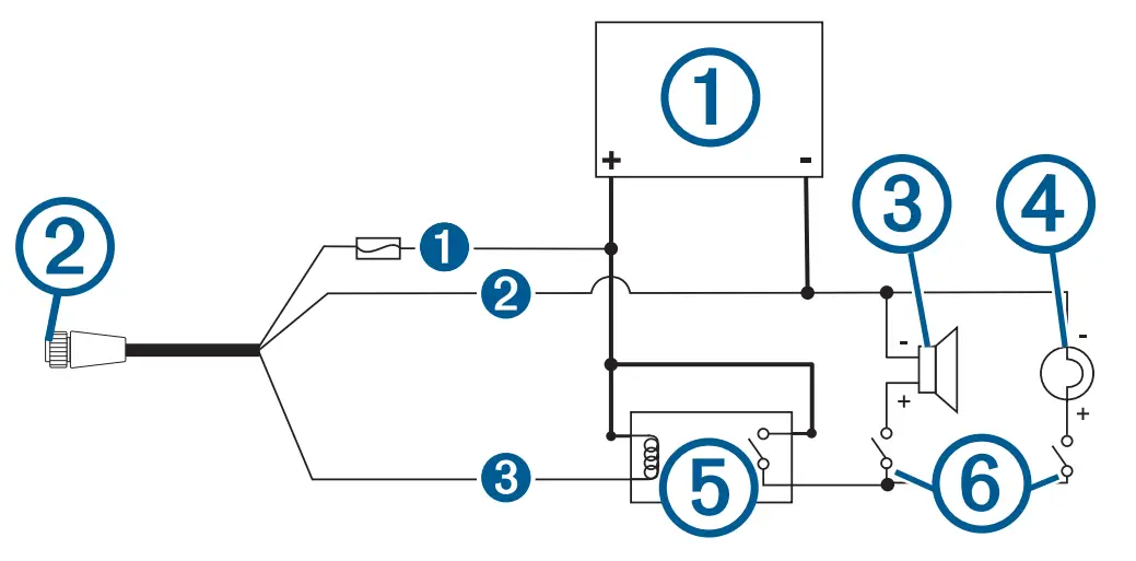 GARMIN GPSMAP 10X2 2X2 Series - Lamp