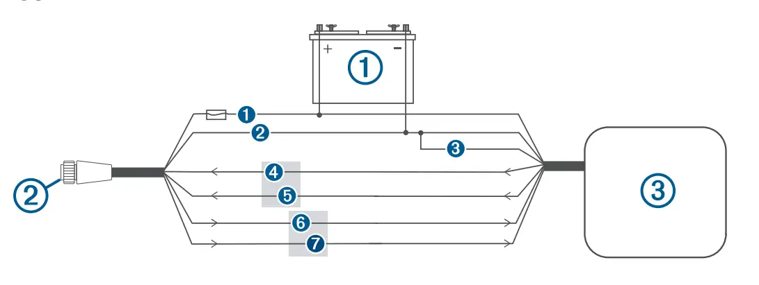 GARMIN GPSMAP 10X2 2X2 Series - NMEA