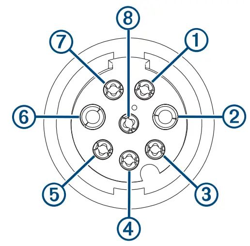 GARMIN GPSMAP 10X2 2X2 Series - Pinout