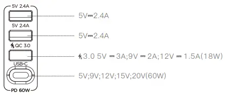 CTECHi G240N Portable Power Station - .USB&PD output function