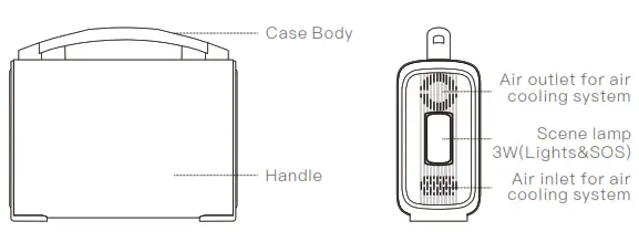 CTECHi G240N Portable Power Station - ABOUT PRODUCTS