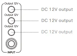 CTECHi G240N Portable Power Station - DC Output