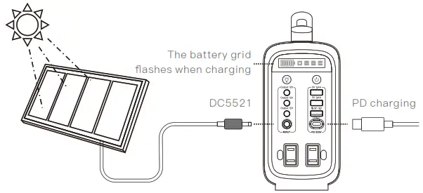 CTECHi G240N Portable Power Station - Solar energy charger