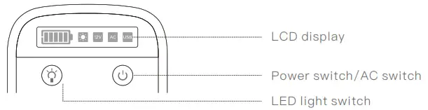 CTECHi G240N Portable Power Station - button function