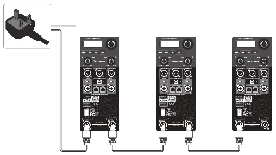 Turbosound iQ Series Powered Loudspeaker Subwoofer - Networked mains power 1