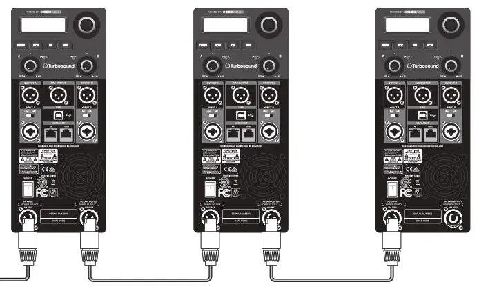 Turbosound iQ Series Powered Loudspeaker Subwoofer - Networked mains power
