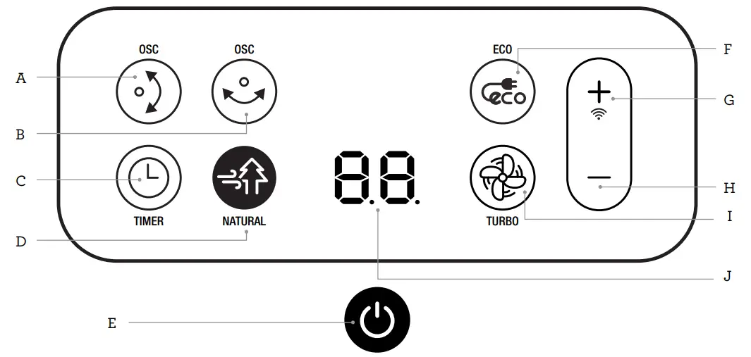 Breville the AirDynamic 3D Connect LPF308 - FIGURE 2
