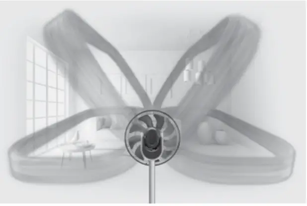 Breville the AirDynamic 3D Connect LPF308 - FIGURE 3