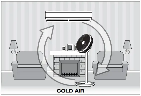 Breville the AirDynamic 3D Connect LPF308 - FIGURE 4