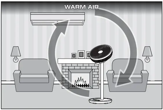 Breville the AirDynamic 3D Connect LPF308 - FIGURE 5