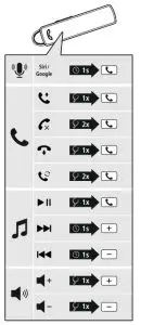 Audio Playback