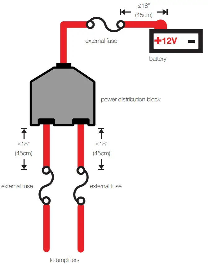 KICKER KEY200 4 4 Channel DSP Amplifier -figure 5