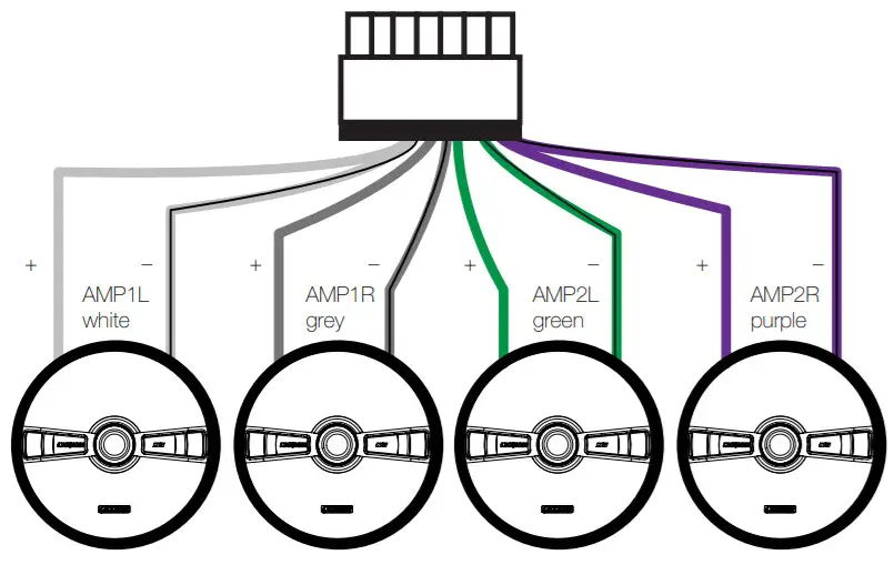 KICKER KEY200 4 4 Channel DSP Amplifier -figure 6