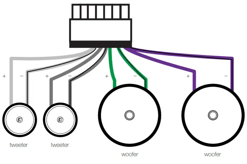 KICKER KEY200 4 4 Channel DSP Amplifier -figure 7