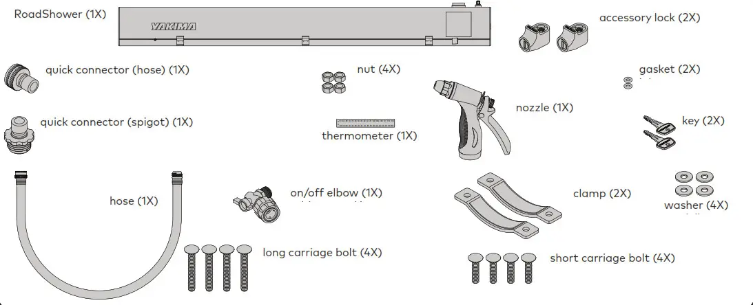 YAKIMA RoadShower 4G- CONTENTS