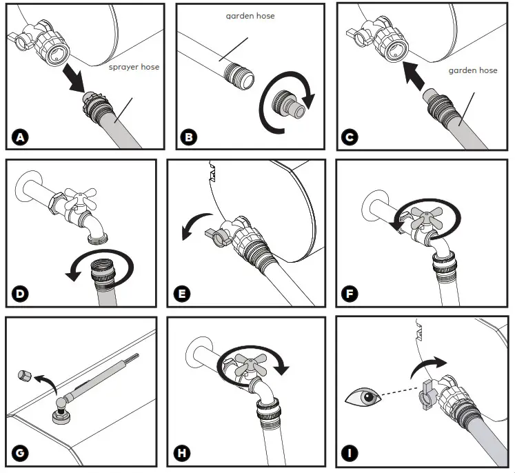 YAKIMA RoadShower 4G- GARDEN HOSE