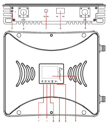 Amplitec C20M-5B Signal Repeater fig2