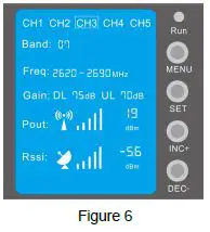 Amplitec C20M-5B Signal Repeater fig6