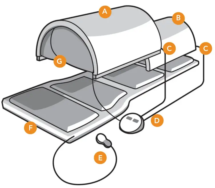 sunlighten Solo Portable Sauna - SETUP