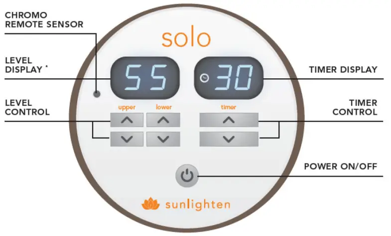 sunlighten Solo Portable Sauna - SOLO CONTROLS