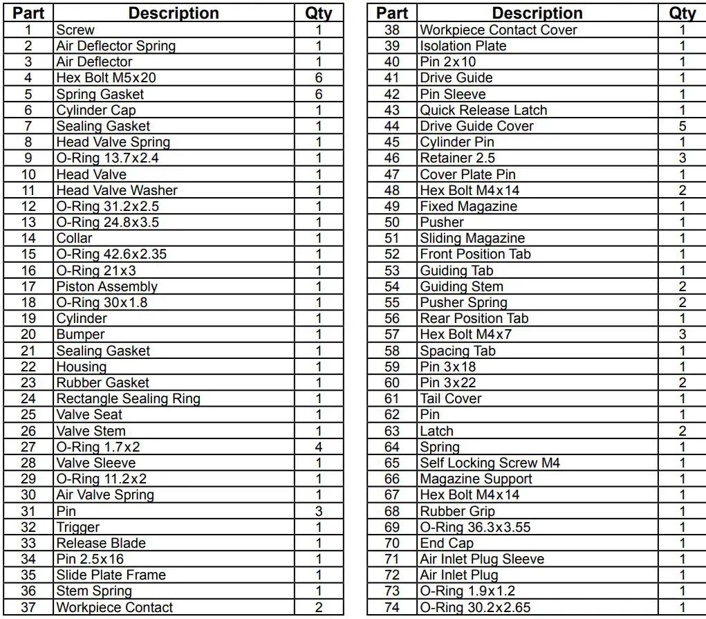 BANKS 64156 1 4-Inch 18 Gauge Crown Stapler Owner’s Manual - parts List