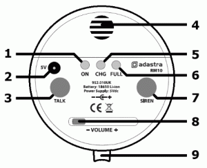 adastra Rechargeable Megaphone RM10 - control panel