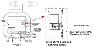 Electro Industries Shark 100S 200S Meter - Ethernet communica
