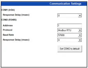 Electro Industries Shark 100S 200S Meter - Program Communications