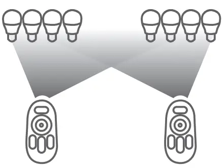 MONSTER LIVE IN COLOR - EXPAND LIGHTS AND ROOMS 1