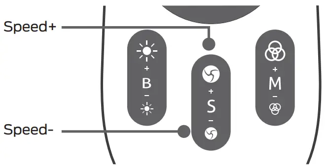 MONSTER LIVE IN COLOR - TO PAIR