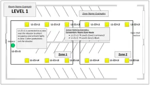 DOUGLAS BT FMS A Lighting Controls Bluetooth Fixture Controller and Sensor - DESIGN 2