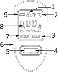 GENERAL IRT207 - Features