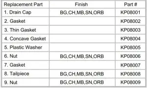 FIG 8 REPLACEMENT PART LIST.JPG
