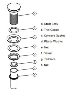 FIG PU 10 DIAGRAM AND PARTS LISTS.JPG