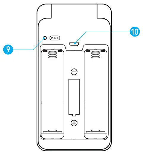 EKEN T7 Video Doorbell- Features
