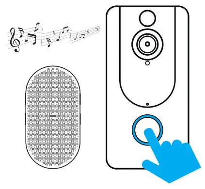 EKEN T7 Video Doorbell- Step 5