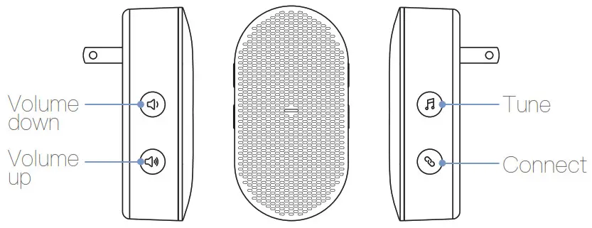 EKEN T7 Video Doorbell- The Basics