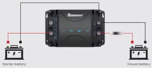Diagram of Fuse Connection