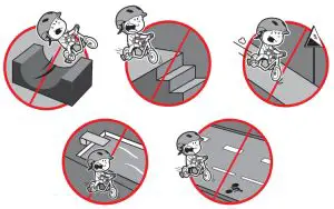 FIG 4 How to use.JPG