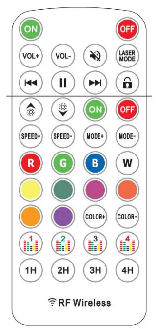 GAOXUN BS SKY001 Aurora Galaxy Projector Lights - Remote Control