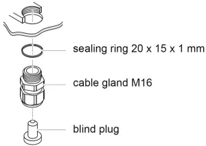 xylem IQ SensorNet MIQ IC2 Module - Cable